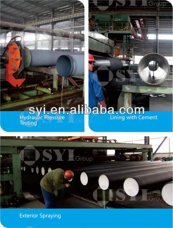 dn800 ductile iron pipe iso2531 -SYI Group