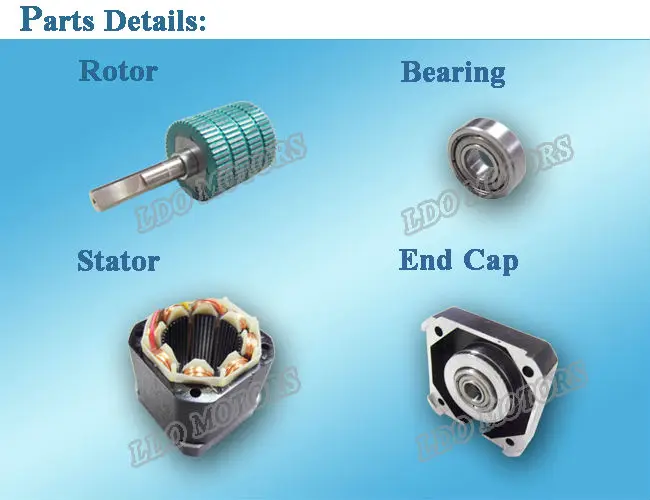 parts details