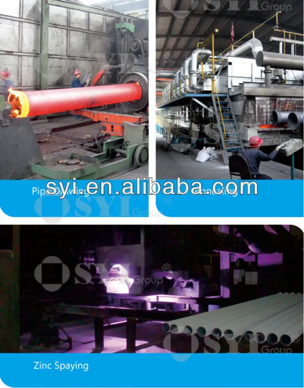 dn800 ductile iron pipe iso2531 -SYI Group