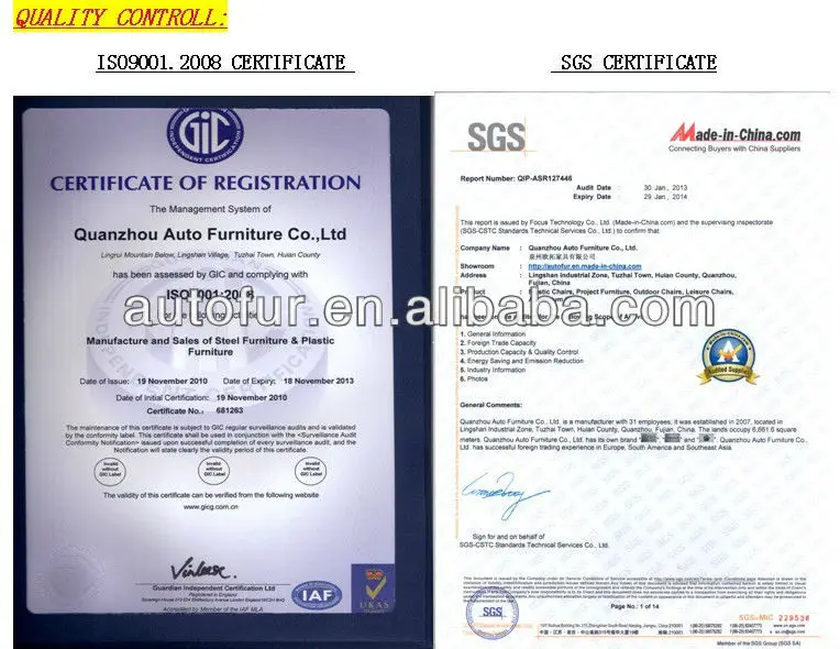 2013 CERTIFICATES