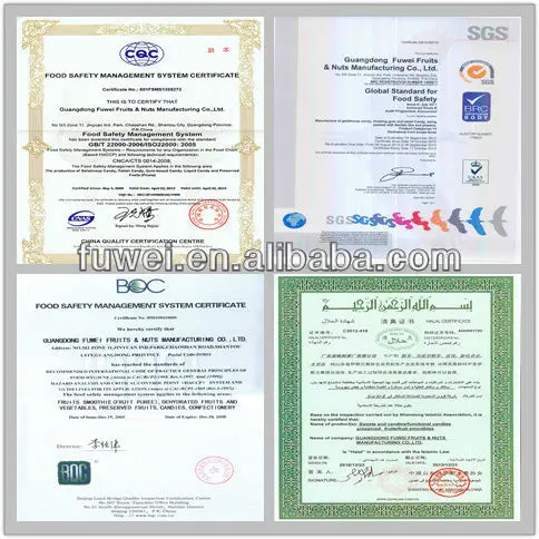 FUWEI-certtificate