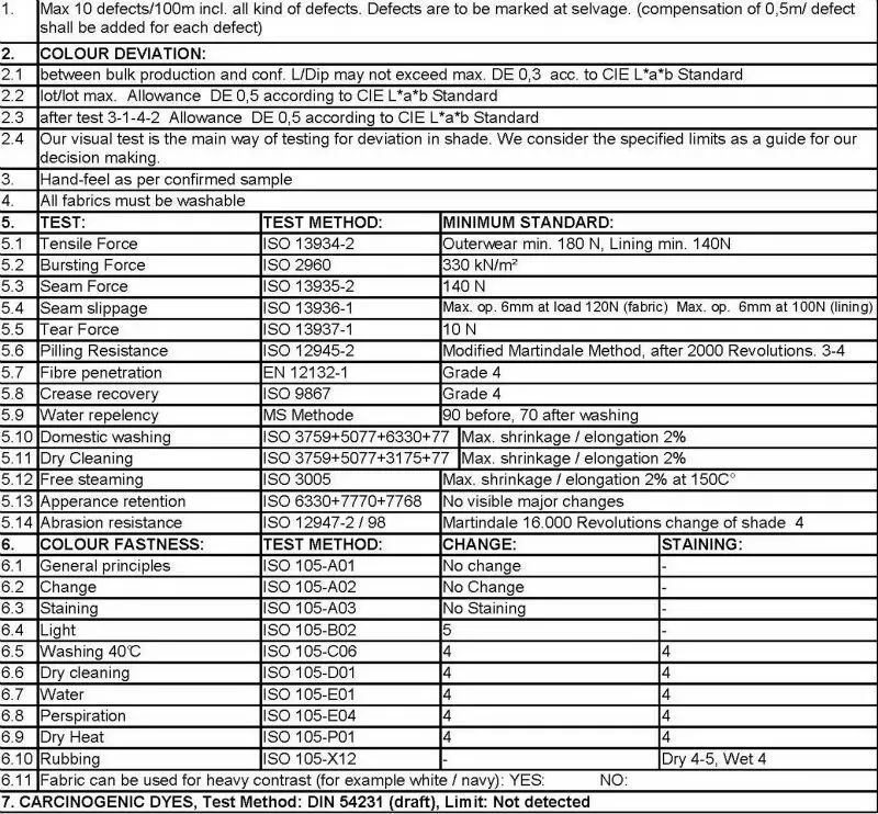 technical details 1