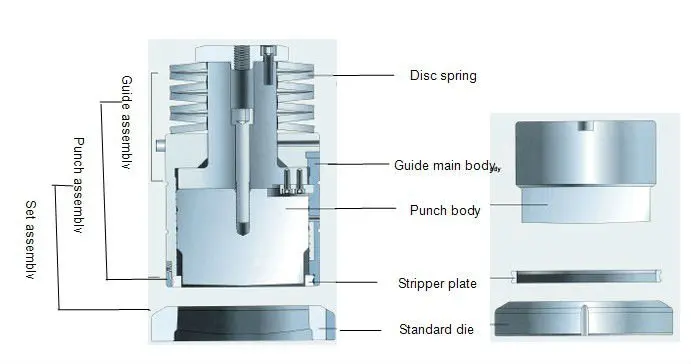 Standard series(E station).jpg