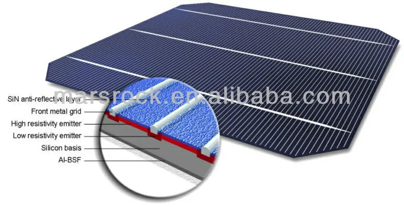 5w high efficiency mono silicon solar cell 6x6