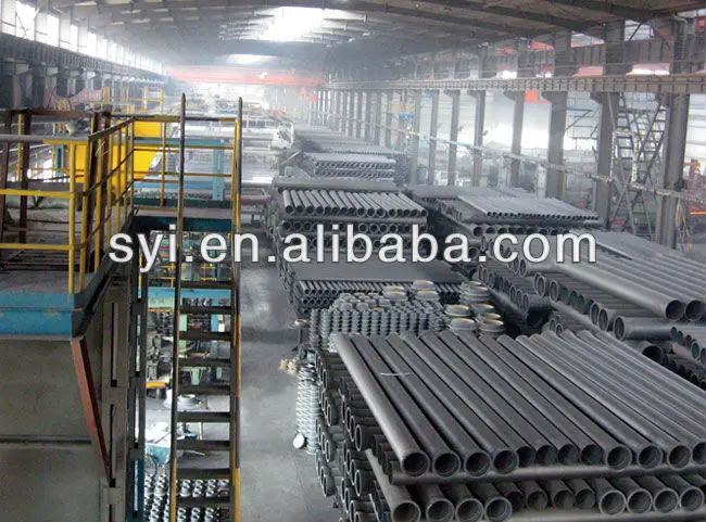 dn800 ductile iron pipe iso2531 -SYI Group