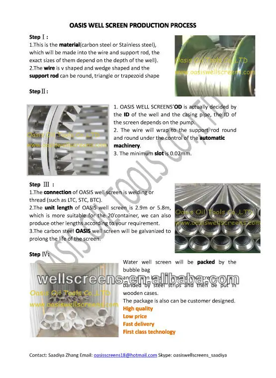 wedge wire screens production process