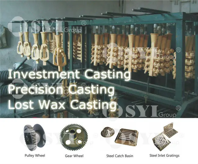 metal casting - SYI Group