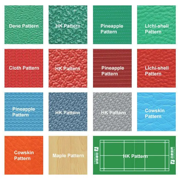 pattern picture