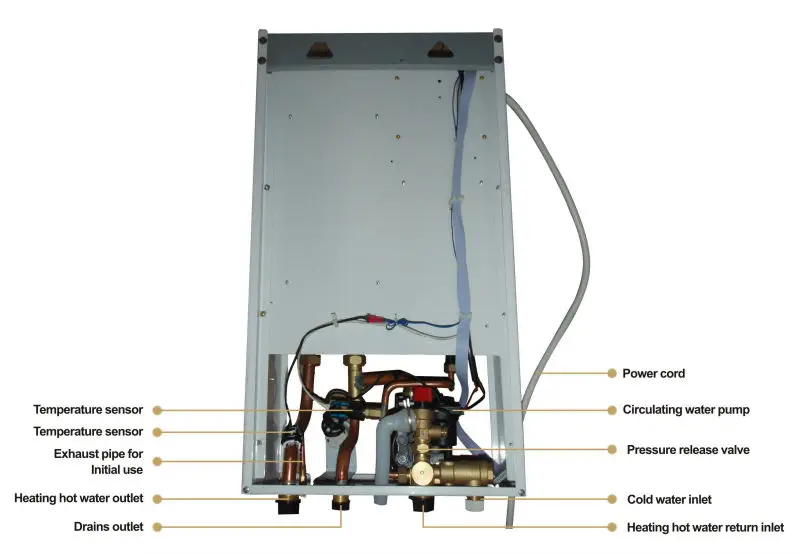 Wall Mounted Electric Central Heating Boiler For Radiator/floor Heating