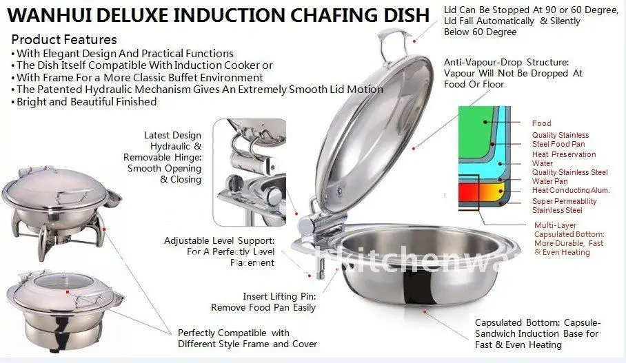 Exquisite Chafing Dish