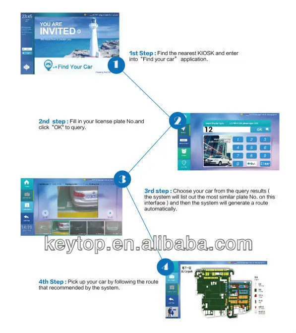vts steps to find your cars