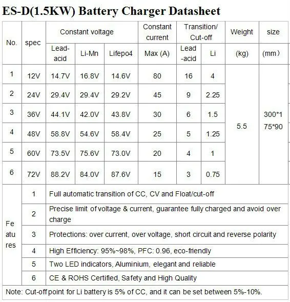 ES-D1.5KW.jpg