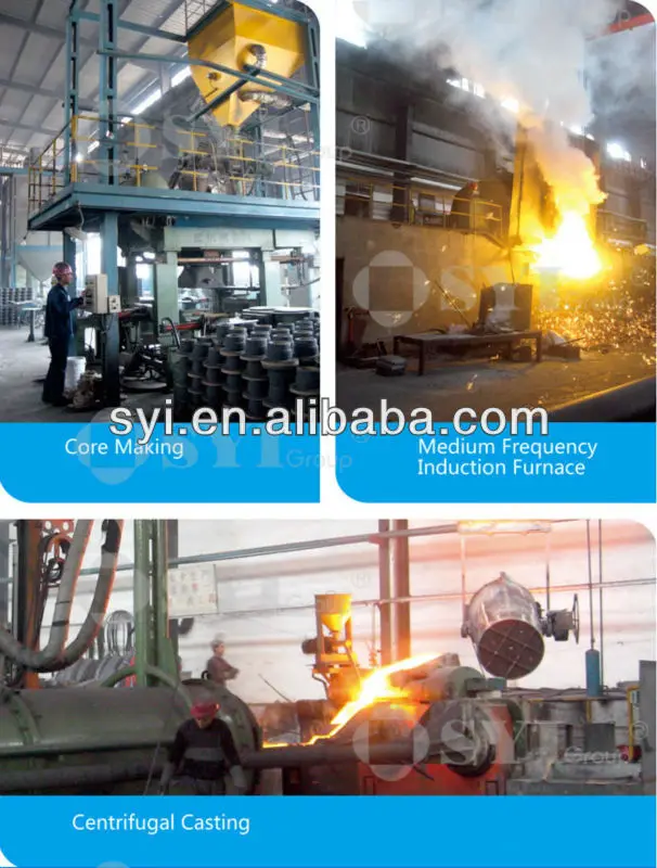 dn800 ductile iron pipe iso2531 -SYI Group