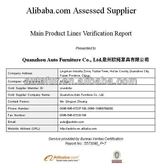Alibaba.com Assessed supplier