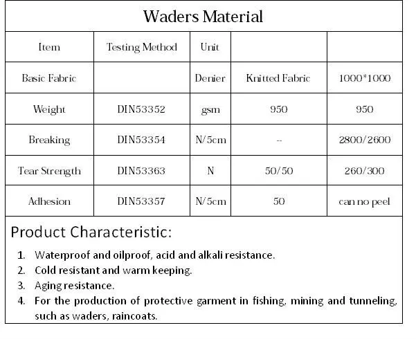 waders material.jpg