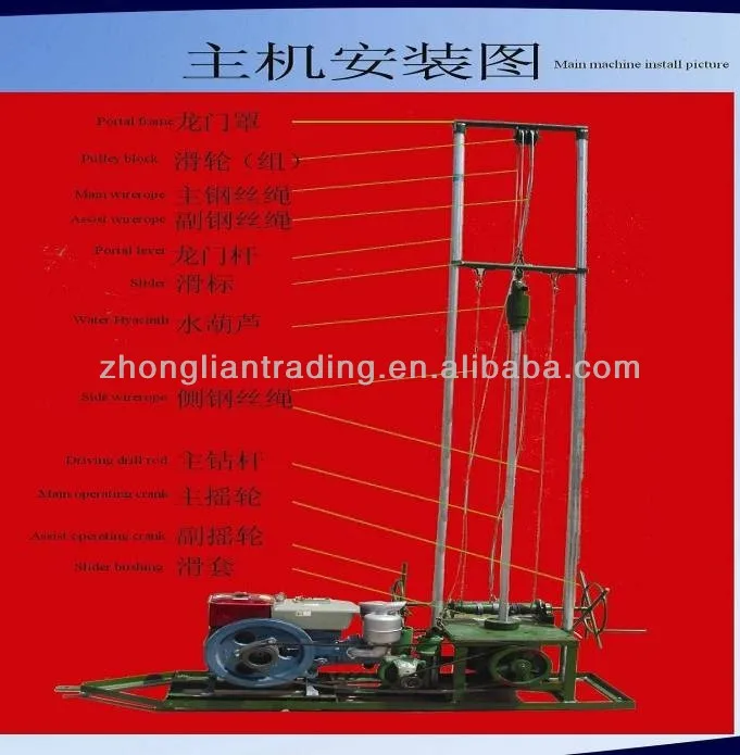 water well drilling.jpg