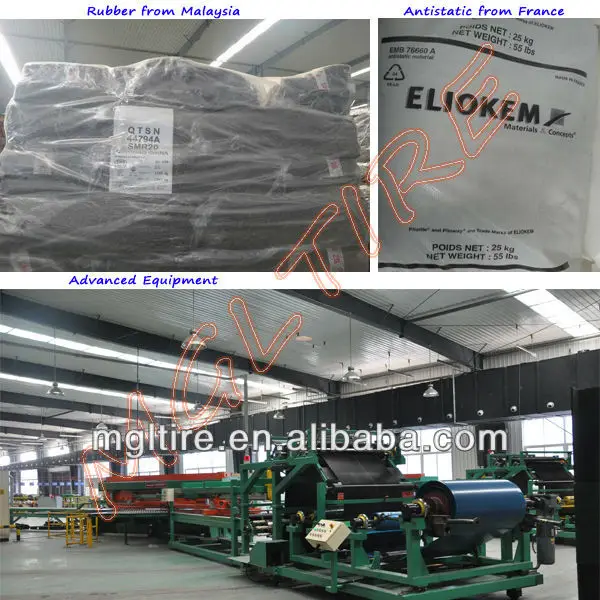 tyre Material and Equipment