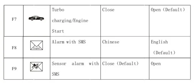 2014 SMART PHONE PLATFORM SELECT LIST 2