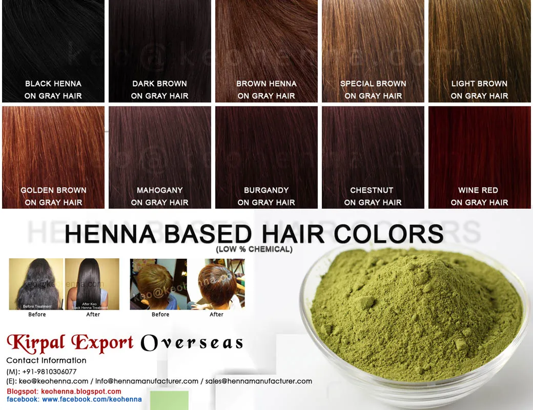 henna based hair colors.jpg