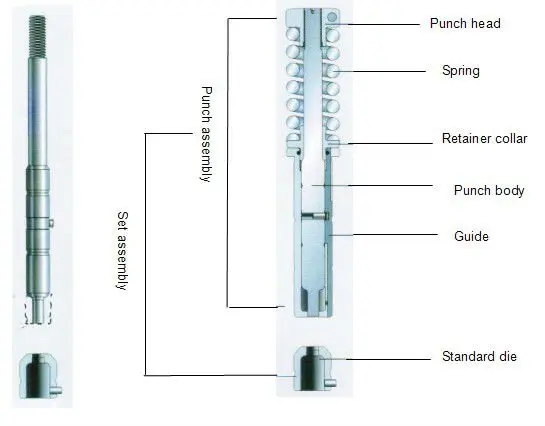 Standard series(A station).jpg