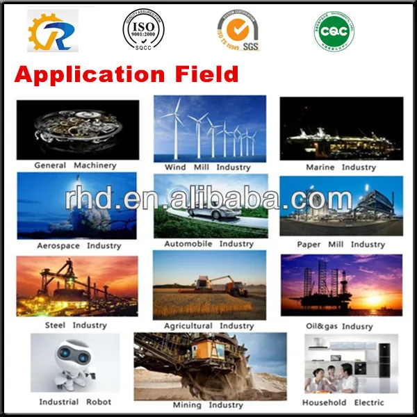 application field