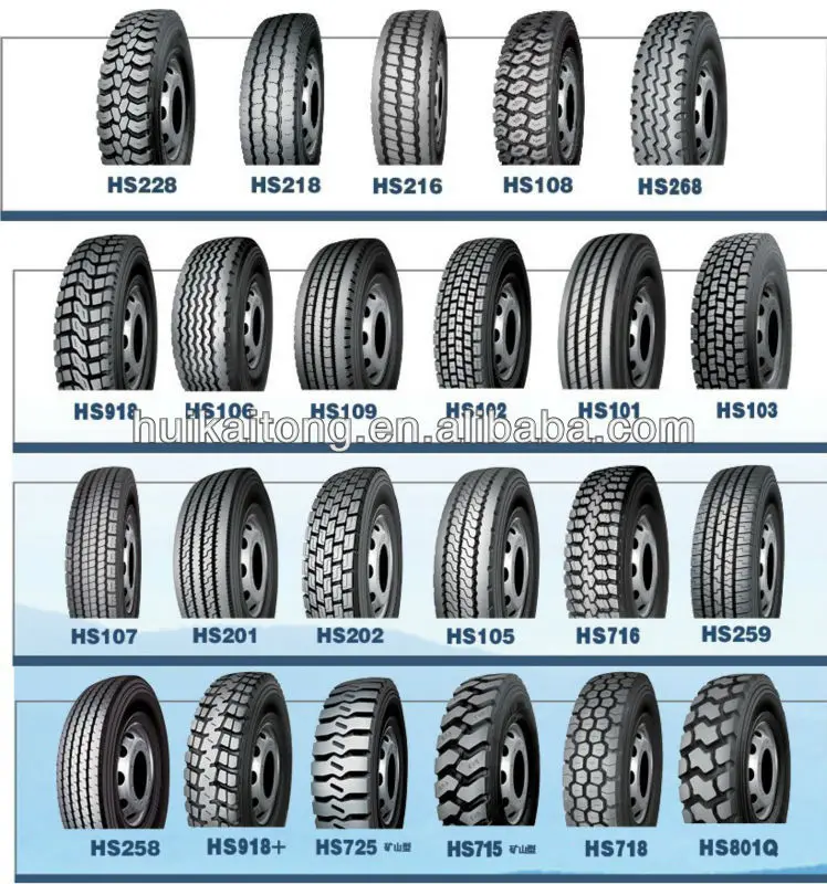 hs pattern