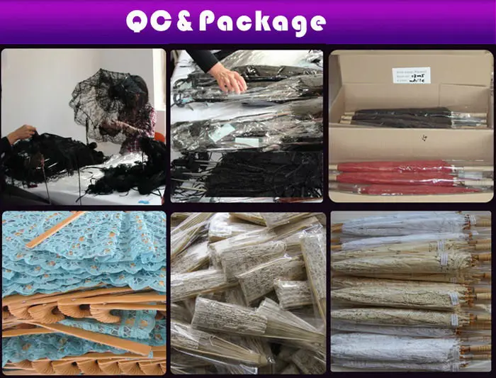 4.Package