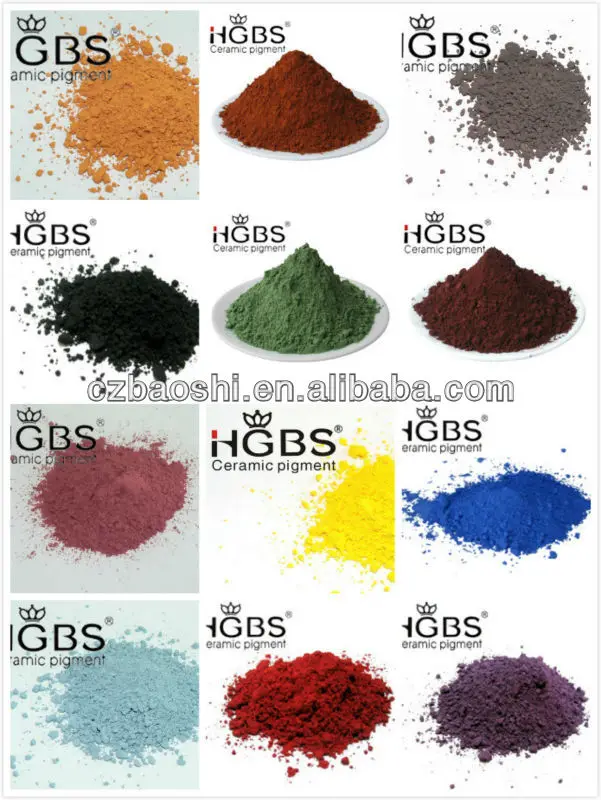 ceramic color stain pigment for glaze-package big red