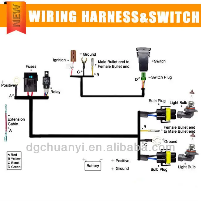 Installation of fog lamp wire harness_