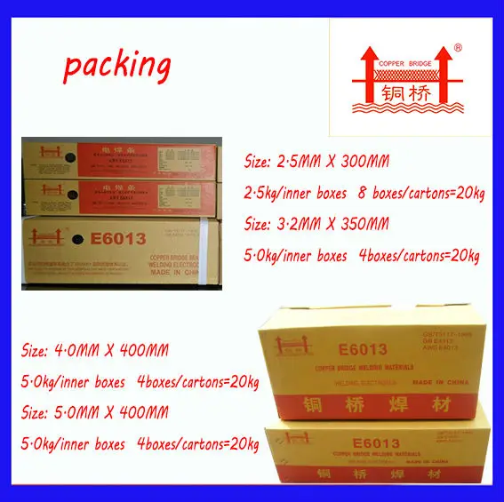 packing
