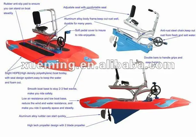 design draft of single water bike