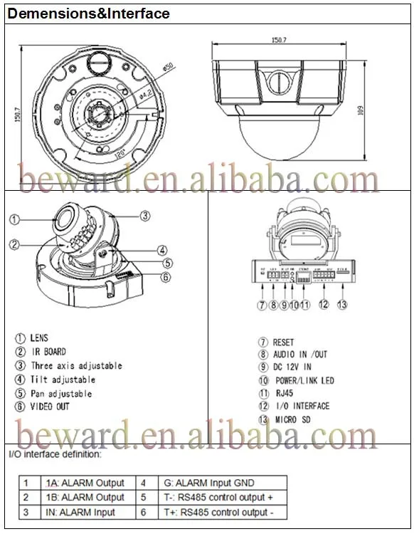 B2.920DVFa