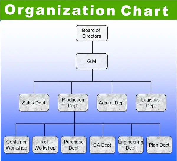Zhongbo aluminum foil cold rolling mill