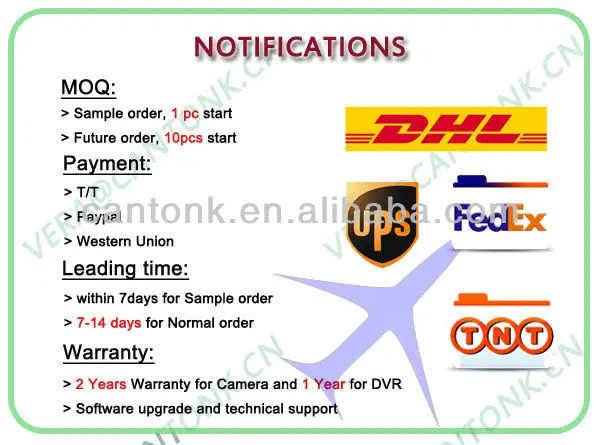 Notificaitons.jpg