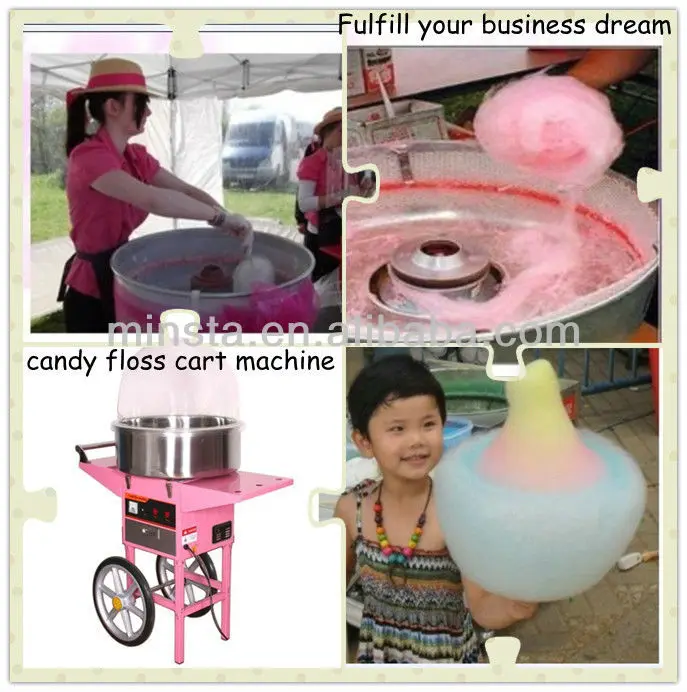 everyone like candy floss.