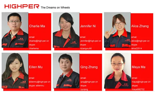 Highper-Sales-Team-600