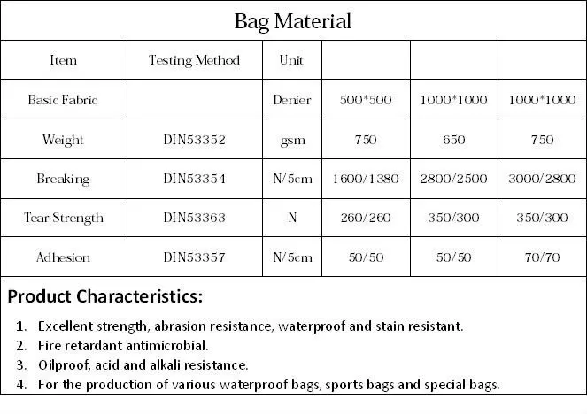 bag material.jpg