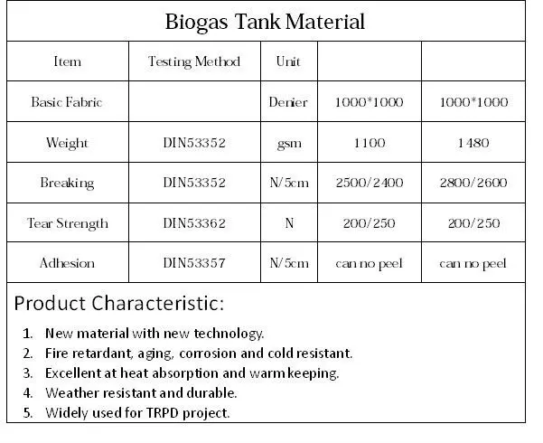 biogas tank material.jpg