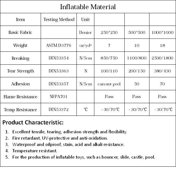 Inflatable Material.jpg