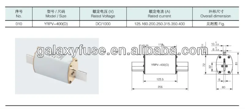 1000v dc solar cylindrical fuses e 9f gpv 8a/10a/12a/a/16a/20a