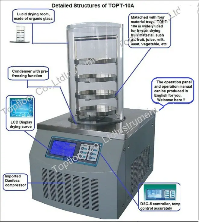 TOPT-10A Vacuum Freeze Dryer 0086-13891867045.jpg