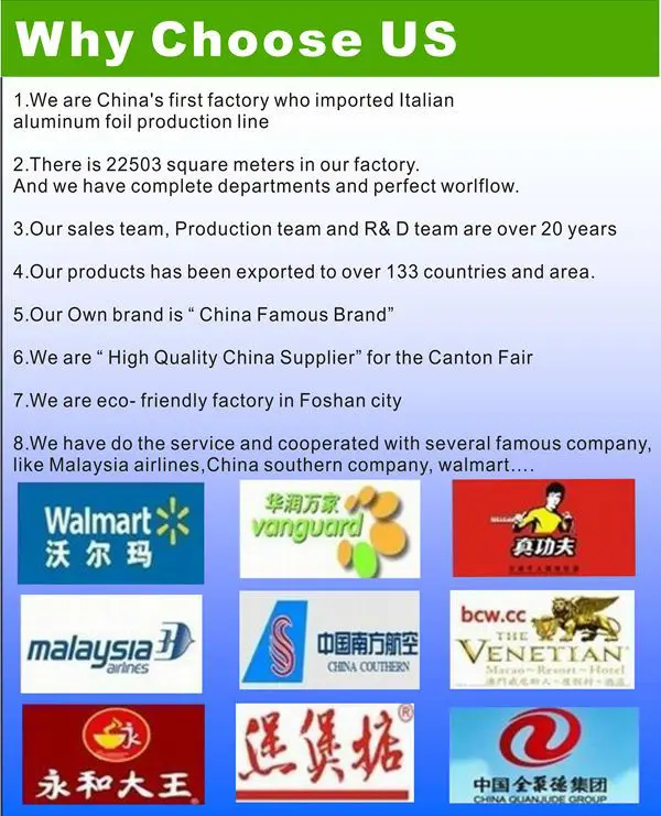 Zhongbo aluminum foil cold rolling mill