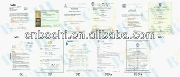 LR Certificate Axial Flow Marine Hand Held Fans