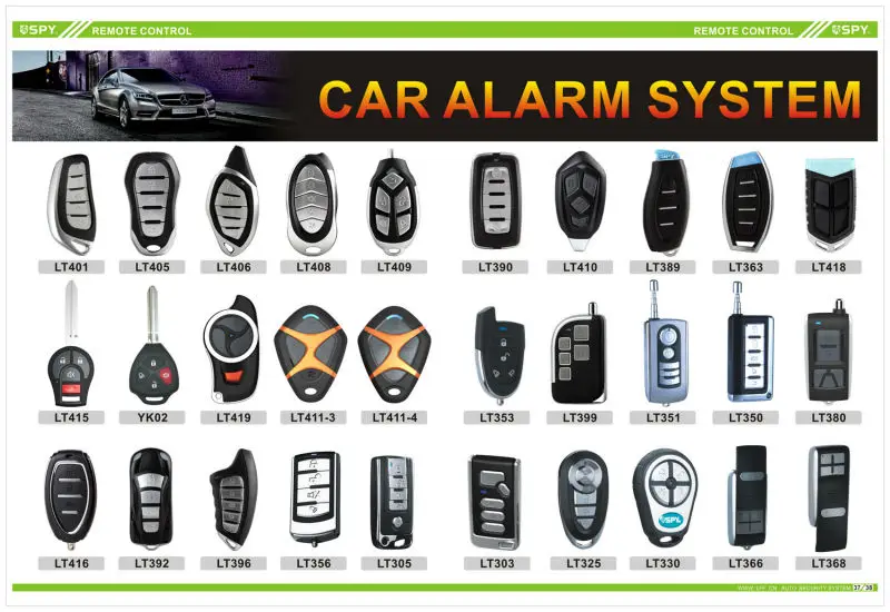 New remote list