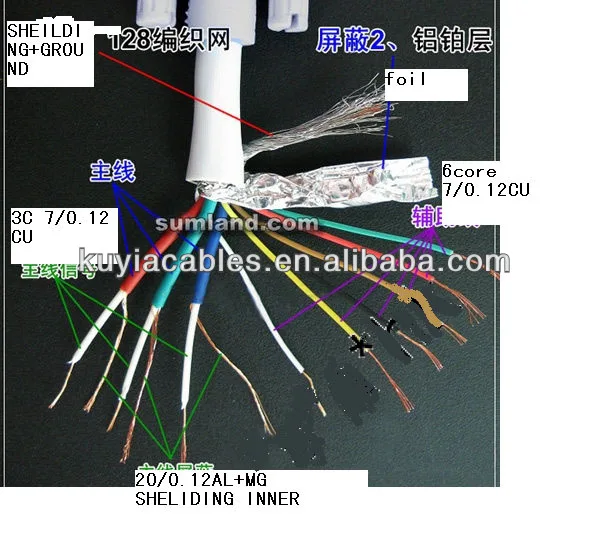 vga cable