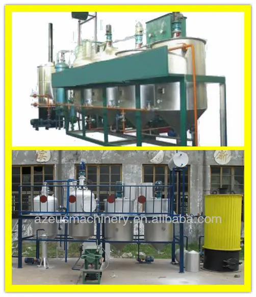 Widely sued!!! coconut oil manufacturing process