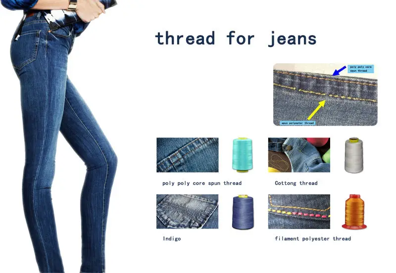 core thread sewing thread stock