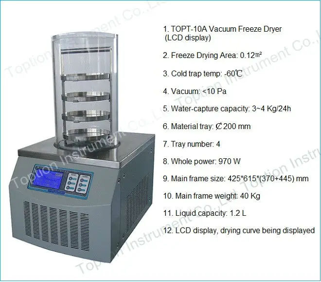 TOPT-10A Lyophilizer Parameters.jpg
