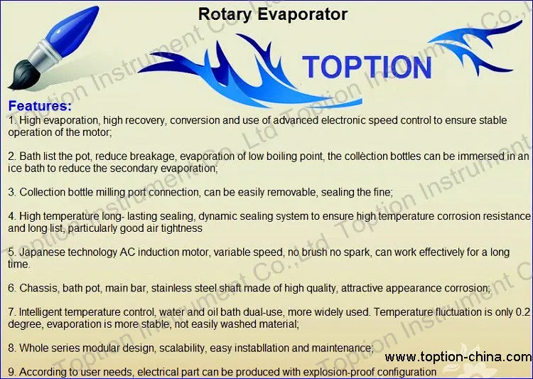 Details of 10-50L Rotary Evaporators.jpg