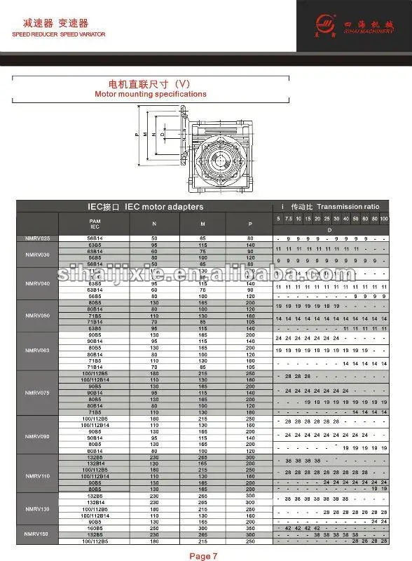 China Industrial Power Transmission Motovario Como Serie Nmrv Gusano